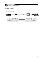 Preview for 63 page of IAI ROBO Cylinder RGD3C Operating Manual