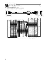 Preview for 64 page of IAI ROBO Cylinder RGD3C Operating Manual