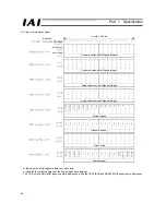 Preview for 84 page of IAI RoboNet Operation Manual