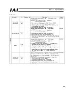 Preview for 85 page of IAI RoboNet Operation Manual