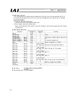 Preview for 180 page of IAI RoboNet Operation Manual