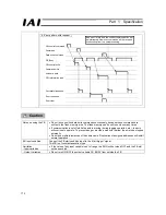 Preview for 192 page of IAI RoboNet Operation Manual