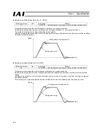 Preview for 228 page of IAI RoboNet Operation Manual