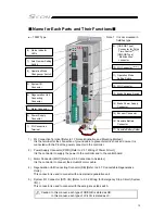 Preview for 29 page of IAI SCON-CB-F Instruction Manual