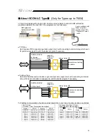 Preview for 35 page of IAI SCON-CB-F Instruction Manual