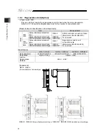 Preview for 52 page of IAI SCON-CB-F Instruction Manual