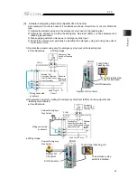 Preview for 69 page of IAI SCON-CB-F Instruction Manual