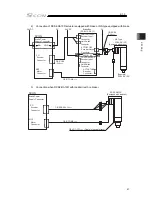 Preview for 73 page of IAI SCON-CB-F Instruction Manual