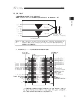 Preview for 75 page of IAI SCON-CB-F Instruction Manual