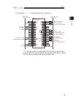 Preview for 101 page of IAI SCON-CB-F Instruction Manual