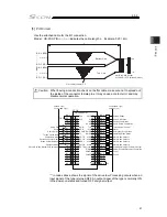 Preview for 113 page of IAI SCON-CB-F Instruction Manual