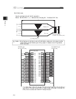 Preview for 124 page of IAI SCON-CB-F Instruction Manual