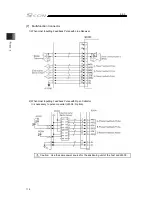 Preview for 126 page of IAI SCON-CB-F Instruction Manual