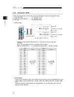 Preview for 136 page of IAI SCON-CB-F Instruction Manual