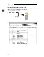 Preview for 140 page of IAI SCON-CB-F Instruction Manual