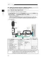 Preview for 146 page of IAI SCON-CB-F Instruction Manual