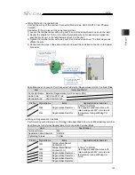 Preview for 159 page of IAI SCON-CB-F Instruction Manual