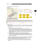 Preview for 193 page of IAI SCON-CB-F Instruction Manual