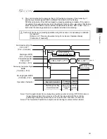 Preview for 197 page of IAI SCON-CB-F Instruction Manual