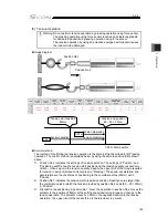 Preview for 205 page of IAI SCON-CB-F Instruction Manual