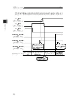 Preview for 236 page of IAI SCON-CB-F Instruction Manual