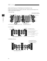 Preview for 268 page of IAI SCON-CB-F Instruction Manual