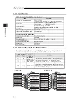 Preview for 272 page of IAI SCON-CB-F Instruction Manual