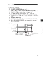 Preview for 289 page of IAI SCON-CB-F Instruction Manual