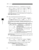 Preview for 310 page of IAI SCON-CB-F Instruction Manual