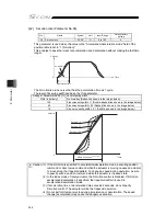 Preview for 314 page of IAI SCON-CB-F Instruction Manual