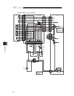 Preview for 374 page of IAI SCON-CB-F Instruction Manual