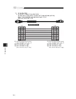 Preview for 380 page of IAI SCON-CB-F Instruction Manual