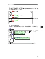 Preview for 393 page of IAI SCON-CB-F Instruction Manual