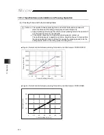 Preview for 440 page of IAI SCON-CB-F Instruction Manual