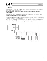 Preview for 4 page of IAI SCON series Operation Manual