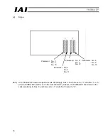 Preview for 13 page of IAI SCON series Operation Manual