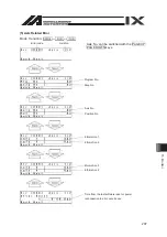 Preview for 225 page of IAI SEL Instruction Manual