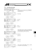 Preview for 229 page of IAI SEL Instruction Manual