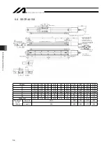 Preview for 60 page of IAI SS-S Instruction Manual