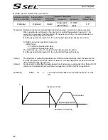 Предварительный просмотр 192 страницы IAI ssel Operation Manual