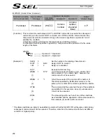 Предварительный просмотр 228 страницы IAI ssel Operation Manual