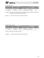 Предварительный просмотр 229 страницы IAI ssel Operation Manual