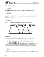 Предварительный просмотр 320 страницы IAI ssel Operation Manual