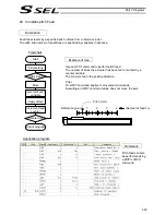 Предварительный просмотр 329 страницы IAI ssel Operation Manual