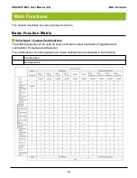 Предварительный просмотр 29 страницы IAI SW-4000T-MCL User Manual