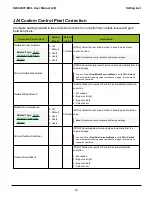 Предварительный просмотр 78 страницы IAI SW-4000T-MCL User Manual