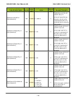 Предварительный просмотр 104 страницы IAI SW-4000T-MCL User Manual