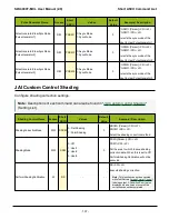 Preview for 107 page of IAI SW-4000T-MCL User Manual