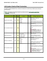 Предварительный просмотр 109 страницы IAI SW-4000T-MCL User Manual