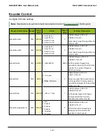 Предварительный просмотр 114 страницы IAI SW-4000T-MCL User Manual